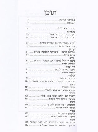 זכרו תורת משה עבדי | בראשית שמות | מרכז מורשת הרמב"ם
