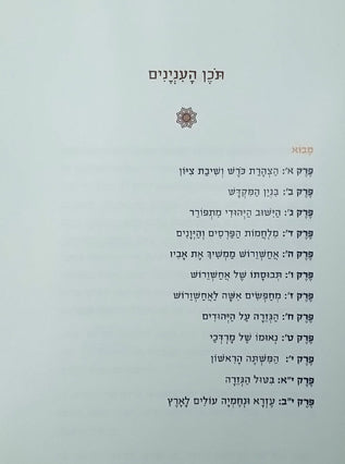 מגילת פורים | חגי בן ארצי