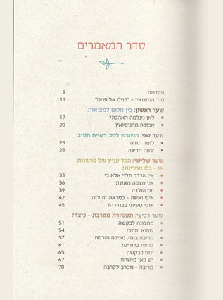 מה הקשר? | נעמי וולפסון