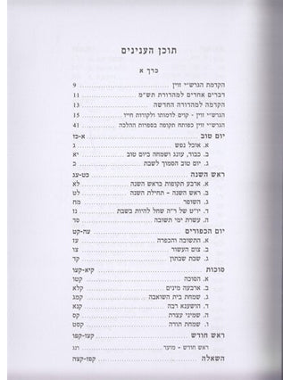 המועדים בהלכה 2 כר' | הרב שלמה יוסף זווין