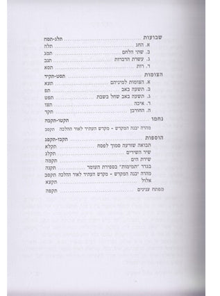 המועדים בהלכה 2 כר' | הרב שלמה יוסף זווין