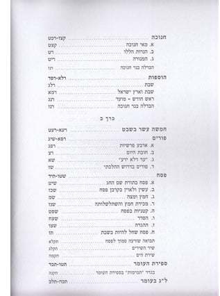 המועדים בהלכה 2 כר' | הרב שלמה יוסף זווין